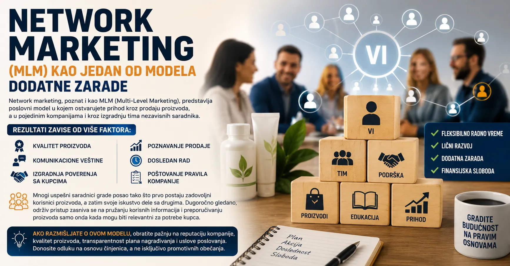 Mrežno marketing: ključ uspeha u MLM